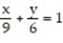 <strong>Express the area of the region bounded by the given line(s) and/or curve(s) as an iterated double integral. -The lines , , and </strong> A) B) C) D)