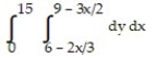 <strong>Express the area of the region bounded by the given line(s) and/or curve(s) as an iterated double integral. -The lines , , and </strong> A) B) C) D)