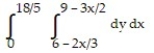 <strong>Express the area of the region bounded by the given line(s) and/or curve(s) as an iterated double integral. -The lines , , and </strong> A) B) C) D)