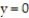<strong>Express the area of the region bounded by the given line(s) and/or curve(s) as an iterated double integral. -The lines , , and </strong> A) B) C) D)