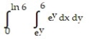 <strong>Evaluate the integral. - </strong> A) B) C) D)