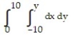 <strong>Write an equivalent double integral with the order of integration reversed. - </strong> A) B) C) D)