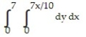 <strong>Write an equivalent double integral with the order of integration reversed. - </strong> A) B) C) D)