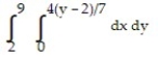 <strong>Write an equivalent double integral with the order of integration reversed. - </strong> A) B) C) D)