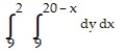 <strong>Write an equivalent double integral with the order of integration reversed. - </strong> A) B) C) D)