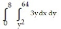 <strong>Write an equivalent double integral with the order of integration reversed. - </strong> A) B) C) D)