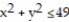 Solve the problem. -Find the average height of the paraboloid above the disk in the .