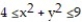Solve the problem. -Find the average height of the paraboloid above the annular region in the .