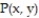 Solve the problem. -Find the average distance from a point in the first quadrant of the disk to the origin.