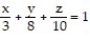 Find the volume of the indicated region. -the tetrahedron cut off from the first octant by the plane
