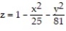 Find the volume of the indicated region. -the region bounded by the paraboloid and the xy-plane