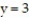Find the average value of over the given region. - + over the cube in the first octant bounded by the coordinate planes and the planes ,,