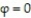 Provide an appropriate response. -What does the graph of the equation look like?