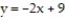 Use the given transformation to evaluate the integral. - where R is the parallelogram bounded by the lines