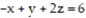 Use the given transformation to evaluate the integral. - where R is the parallelepiped bounded by the planes
