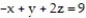 Use the given transformation to evaluate the integral. - where R is the parallelepiped bounded by the planes