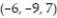 Compute the gradient of the function at the given point. -