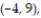 Find the derivative of the function at the given point in the direction of A. - A = 4i- 3j