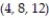 Solve the problem. -Find the derivative of the function   at the point   in the direction in which the function decreases most rapidly.