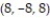 Solve the problem. -Find the derivative of the function   at the point   in the direction in which the function increases most rapidly.