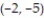Find the linear approximation of the function at the given point. - at
