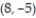 Find the linear approximation of the function at the given point. -  at  