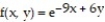 Find the linear approximation of the function at the given point. - at
