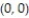 Find the linear approximation of the function at the given point. - at