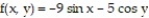 Find the linear approximation of the function at the given point. - at
