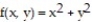 Find the absolute maxima and minima of the function on the given domain. -  on the diamond-shaped region  