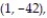 Solve the problem. -Find the least squares line through the points and