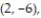 Solve the problem. -Find the least squares line through the points and