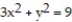 Find the extreme values of the function subject to the given constraint. -