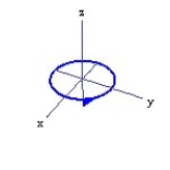 <strong>Graph the curve described by the function, indicating the positive orientation. -r(t) = 2cos t i + 3j + 2 sin t k, for 0 \le t \le 2 \pi </strong> A) B) C) D)