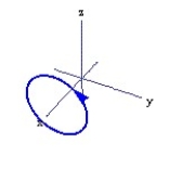 <strong>Graph the curve described by the function, indicating the positive orientation. -r(t) = 2cos t i + 3j + 2 sin t k, for 0 \le t \le 2 \pi </strong> A) B) C) D)