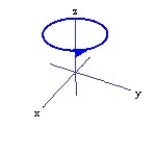 <strong>Graph the curve described by the function, indicating the positive orientation. -r(t) = 2cos t i + 3j + 2 sin t k, for 0 \le t \le 2 \pi </strong> A) B) C) D)