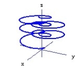 <strong>Graph the curve described by the function. Use analysis to anticipate the shape of the curve before using a graphing utility. -r(t) = cos 2t sin t i + sin 2t sin t j + k, for 0 \le t \le 16 </strong> A) B) C) D)
