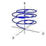<strong>Graph the curve described by the function. Use analysis to anticipate the shape of the curve before using a graphing utility. -r(t) = cos 2t sin t i + sin 2t sin t j + k, for 0 \le t \le 16 </strong> A) B) C) D)