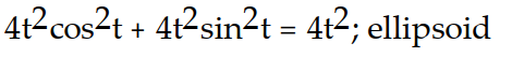 <strong>Verify that the curve r(t) lies on the surface. Give the name of the surface. -r(t) = (2t cos t)i + (2t sin t)j + 2t k; + = </strong> A) B) C) D)