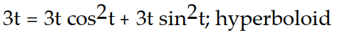 <strong>Verify that the curve r(t) lies on the surface. Give the name of the surface. -r(t) = ; z= + </strong> A) B) C) D)