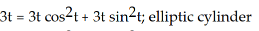 <strong>Verify that the curve r(t) lies on the surface. Give the name of the surface. -r(t) = ; z= + </strong> A) B) C) D)
