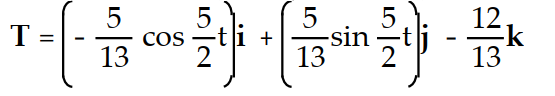 <strong>Find the unit tangent vector of the given curve. -r(t) = i + j - 12tk</strong> A) B) C) D)