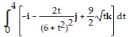 <strong>Evaluate the integral. - </strong> A) +4i + j + 24k B) -4i - j - 24k C) -4i - j + 24k D) -4i + j + 24k