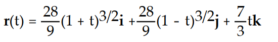 <strong>Find the curvature of the space curve. - </strong> A) = B) = C) = D) =