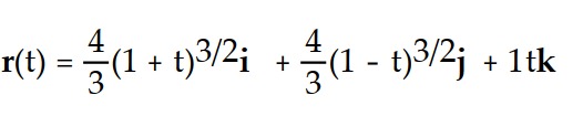 <strong>Find the unit tangent vector T and the principal unit normal vector N. - </strong> A) B) C) D)