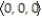 <strong>Compute the unit binormal vector and torsion of the curve. -r(t) = </strong> A) B(t) = , = 0 B) B(t) = , = 0 C) B(t) = , = 1 D) B(t) = , = 1