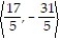 <strong>Find the indicated vector. -Let u = , v = . Find u + v.</strong> A) B) C) D)