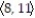 <strong>Find the corresponding position vector. -Define the points P = ( -10, -6) and Q = ( -2, 5). Find the position vector corresponding to .</strong> A) B) C) D)