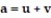 Write the word or phrase that best completes each statement or answers the question. -The unit vectors u and v are combined to produce two new vectors and Show that a and b are orthogonal. Assume