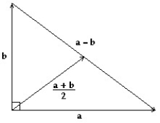 Write the word or phrase that best completes each statement or answers the question.  -Show that the midpoint of the hypotenuse of a right triangle is equidistant from all three vertices. [Hint: See the figure below. Show that   =   .]  <div style=padding-top: 35px> 